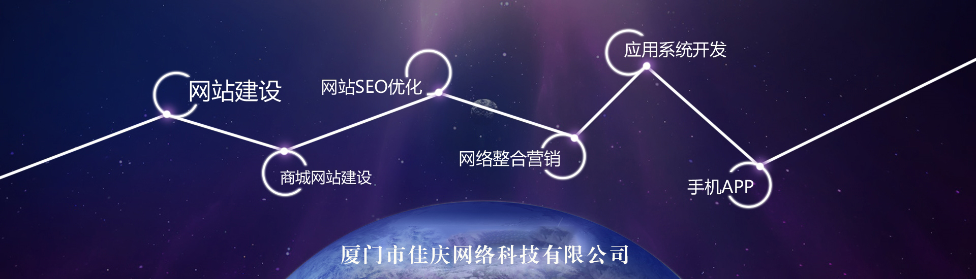 網(wǎng)站建設(shè)的作用有哪些，建設(shè)網(wǎng)站前必需了解！